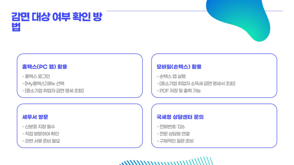 중소기업 소득세 감면