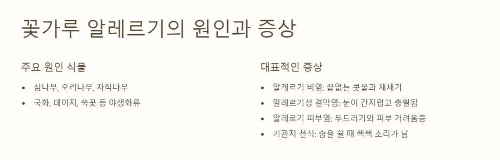 꽃가루 알레르기 치료