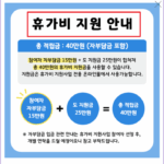 경기도 노동자 휴가비