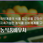 농식품바우처 자격