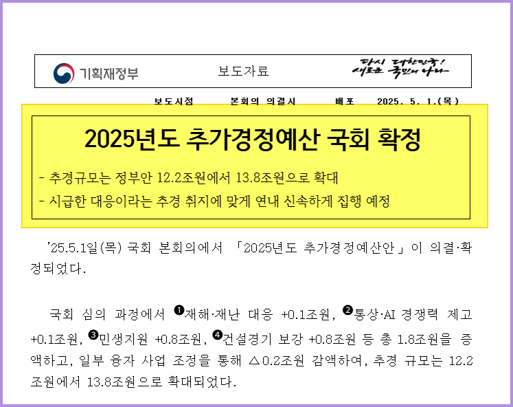 소상공인 50만원 크레딧