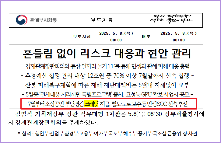소상공인 50만원 크레딧