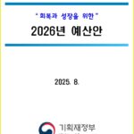 2026년 정부 예산안