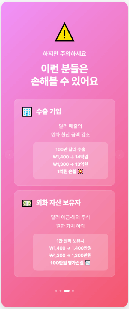 환율 내려가면