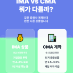 IMA 상품