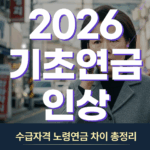 기초연금 인상