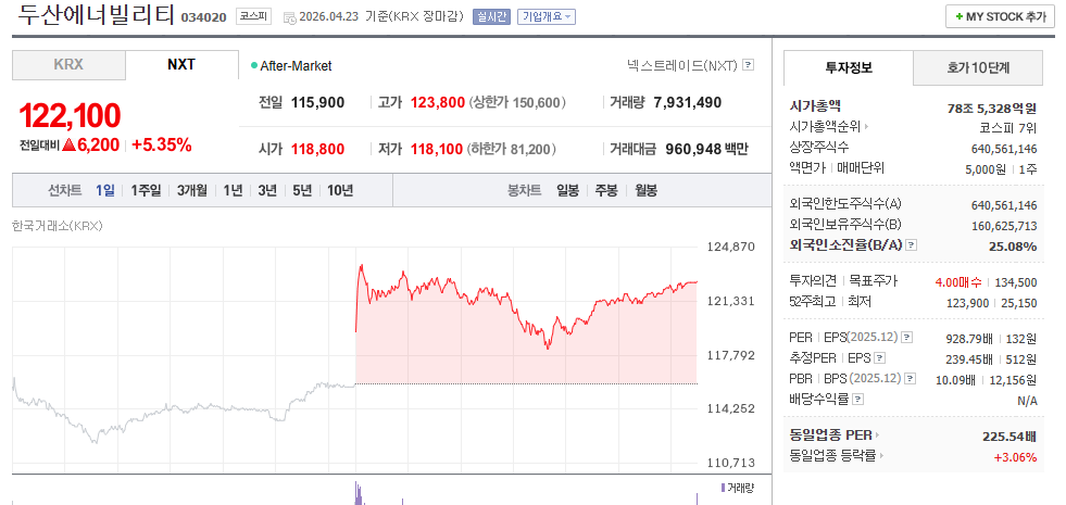 원전 건설 관련주
