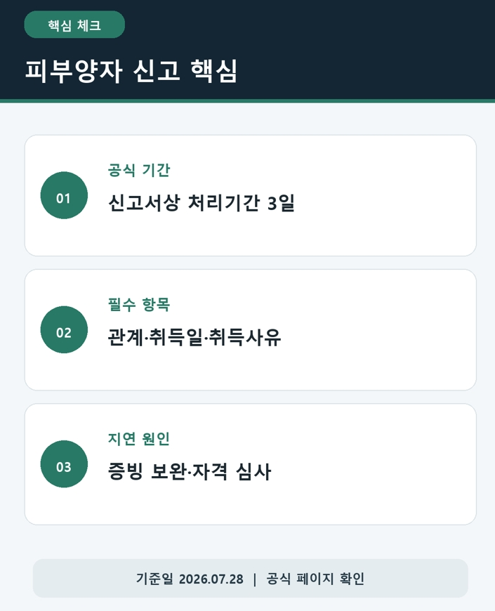 온라인 전입신고 세대주 확인 안됨