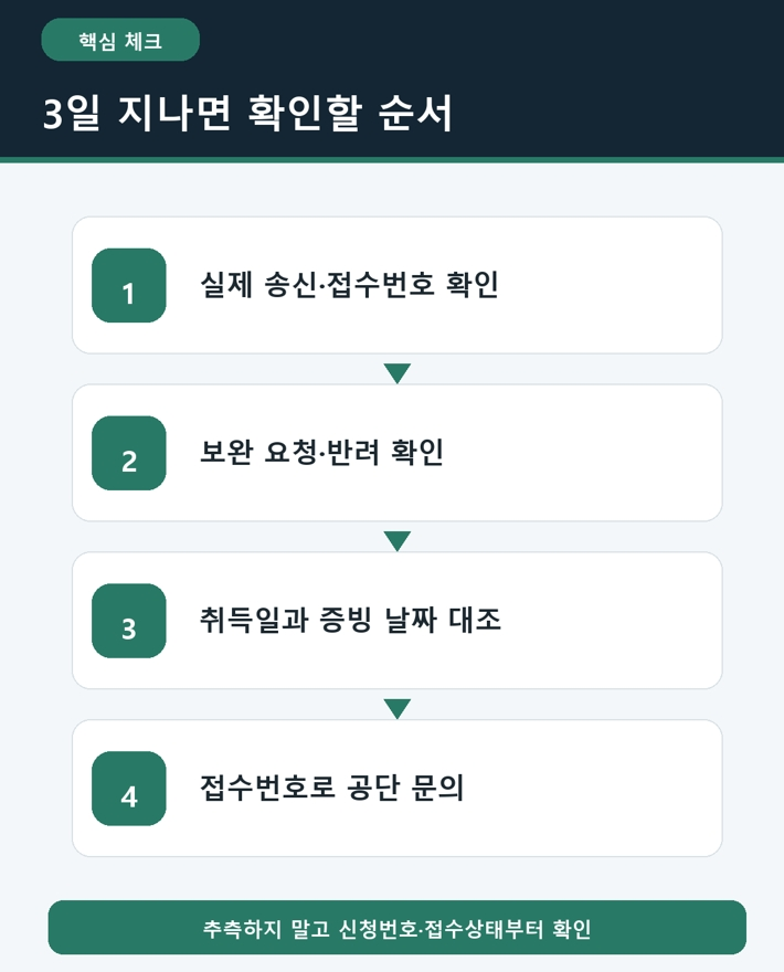 온라인 전입신고 세대주 확인 안됨