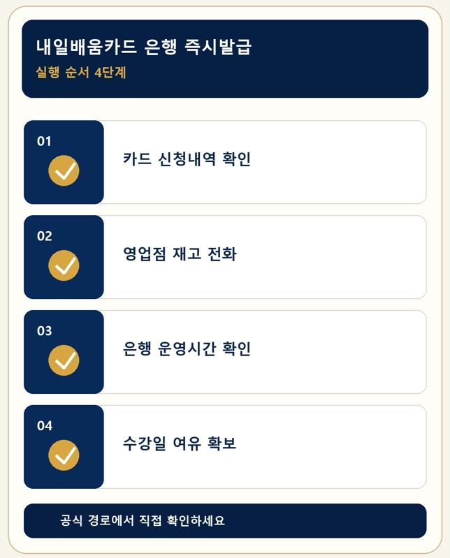 내일배움카드 은행 방문 즉시발급